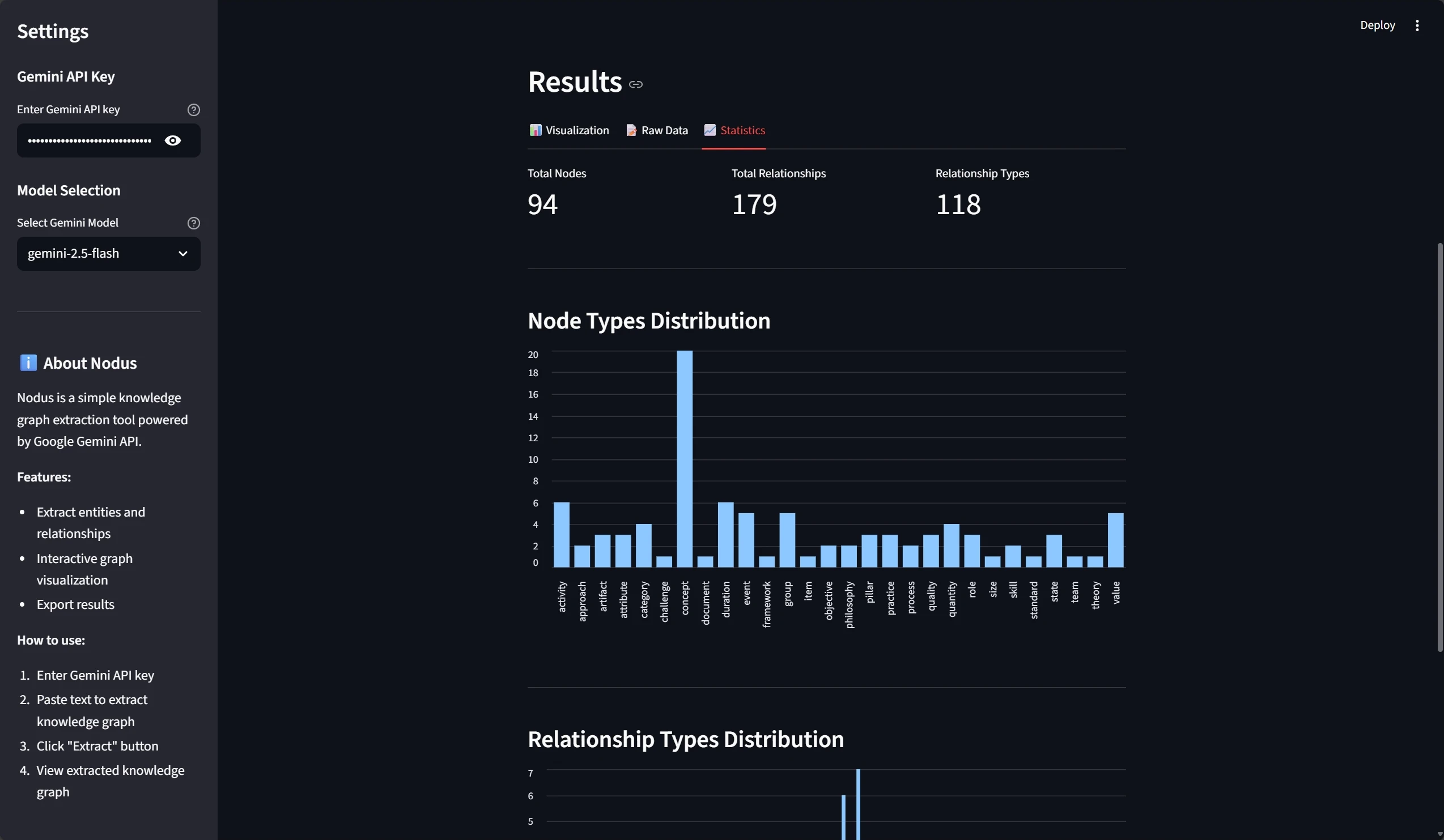 Nodus tab showing some statistics like total nodes, total relationships and total relationships types of the knowledge graph.