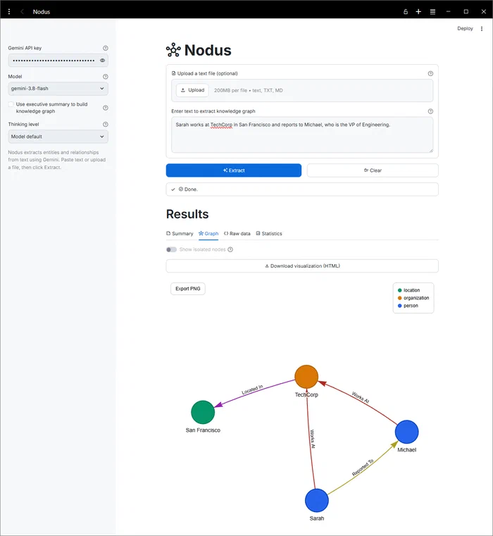 Nodus tab showing a knowledge graph created by extracting the entities and relationships from the input text.