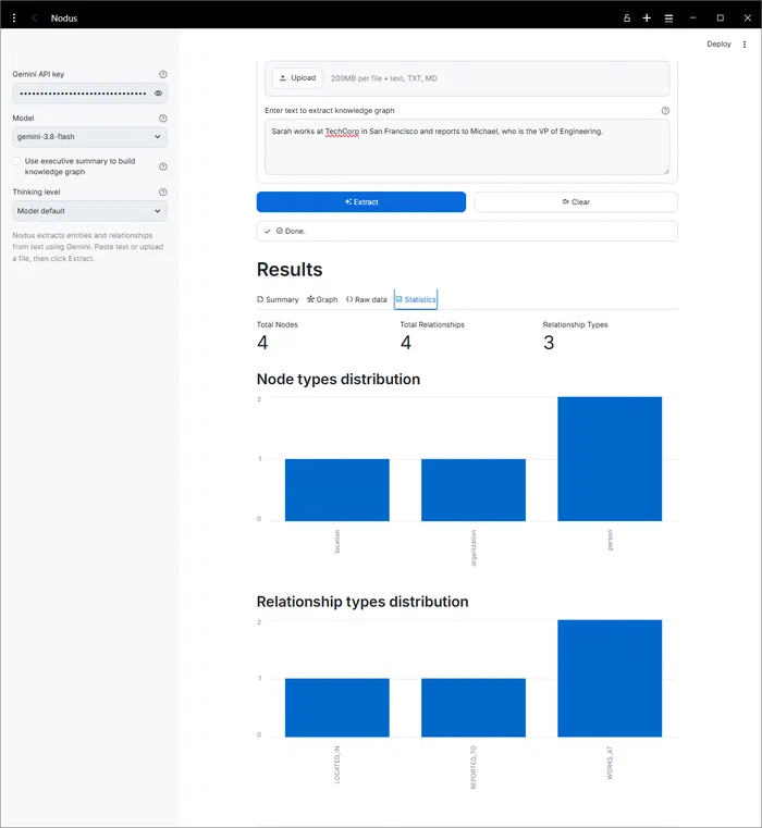Nodus tab showing some statistics like total nodes, total relationships and total relationships types of the knowledge graph.