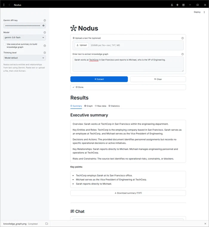 Nodus tab showing a summary from the input text.